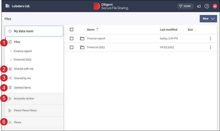 Display the features of the navigation bar 1 through to 6